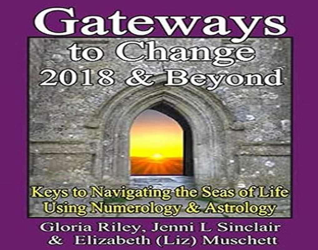 Gateways to Change